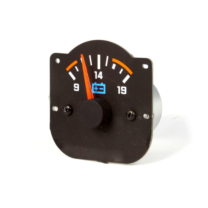 OMI Gauges