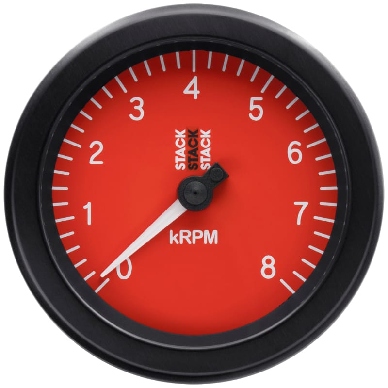 AM Stack Gauges