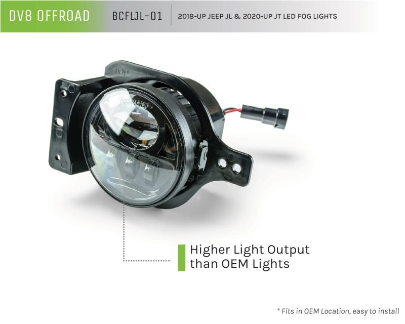 DVE Fog Lights thumbnail 5