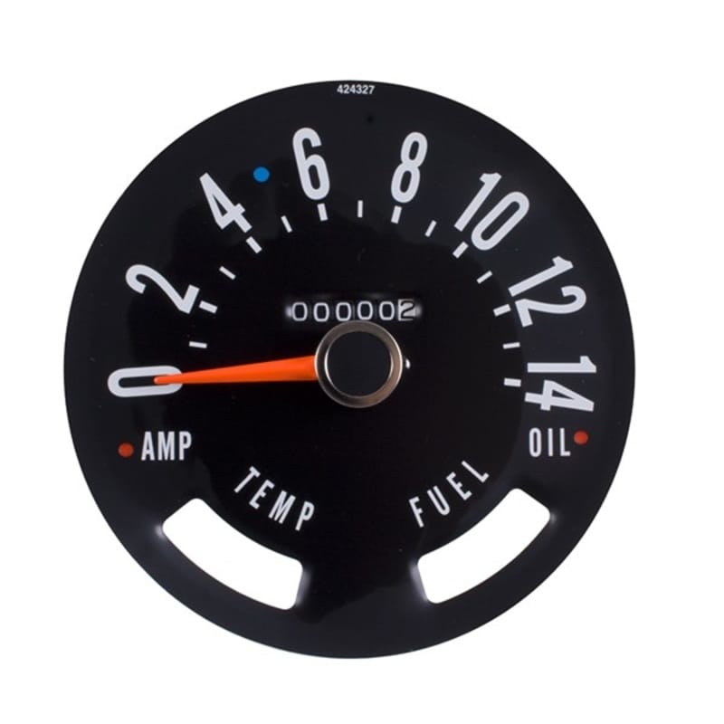 OMI Gauges