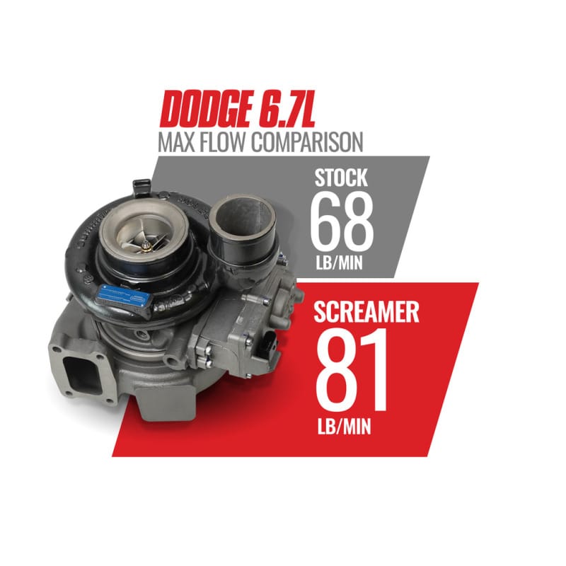 BDD Turbos thumbnail 3
