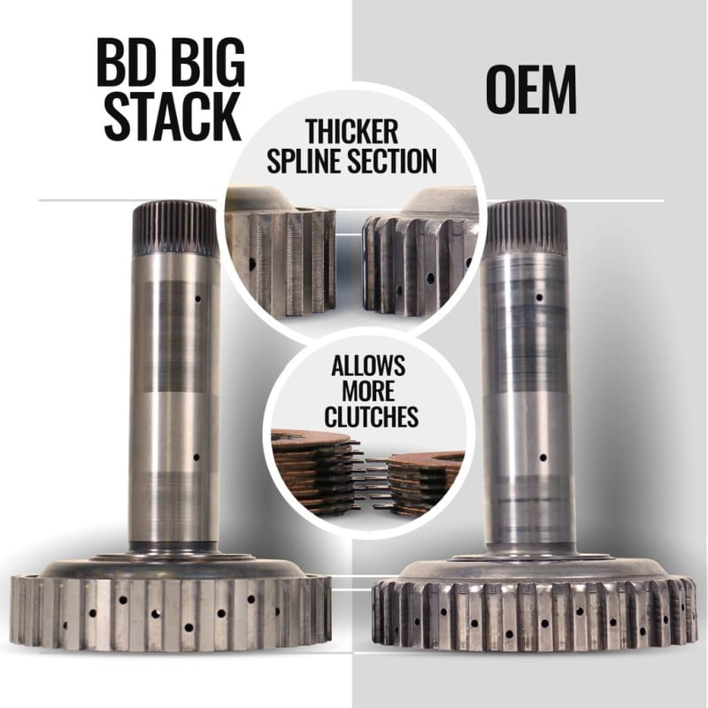 BDD Transmissions thumbnail 3