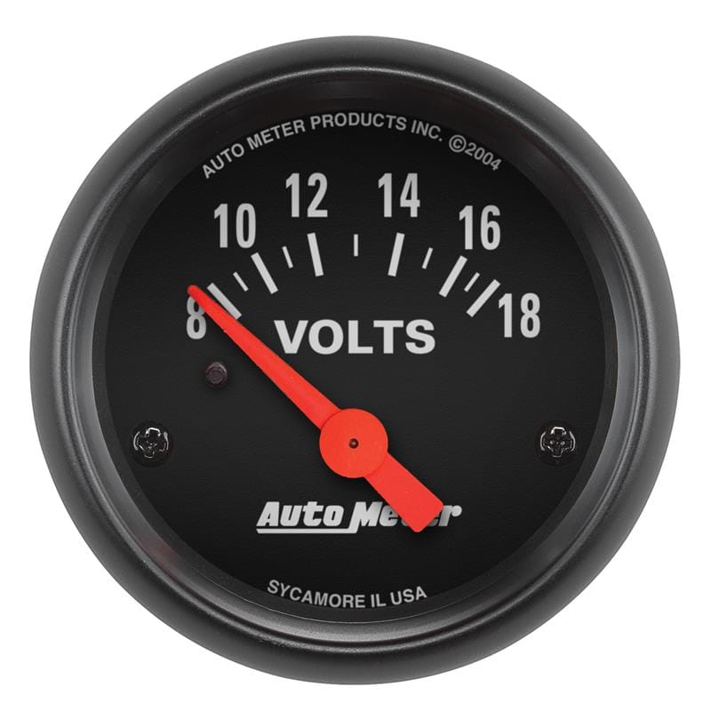 AM Z Gauges