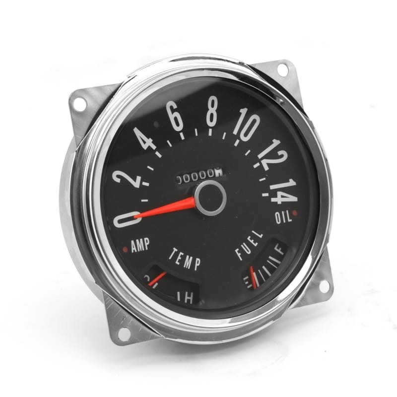 OMI Gauges