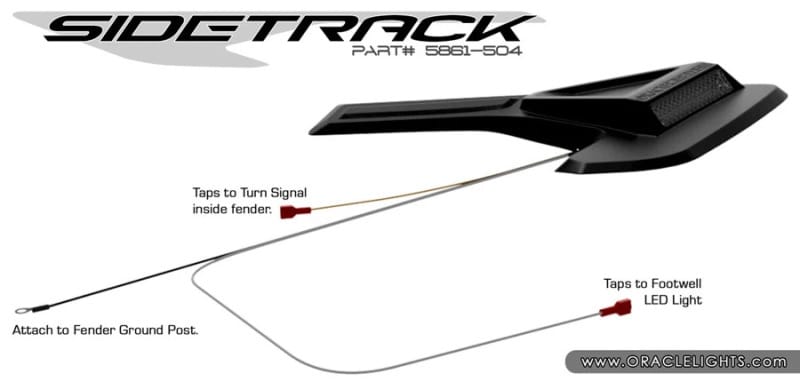 ORL Sidetracks thumbnail 5
