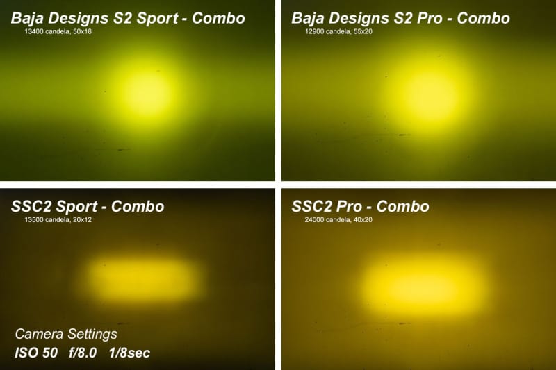 DIO LED Light Pods thumbnail 8