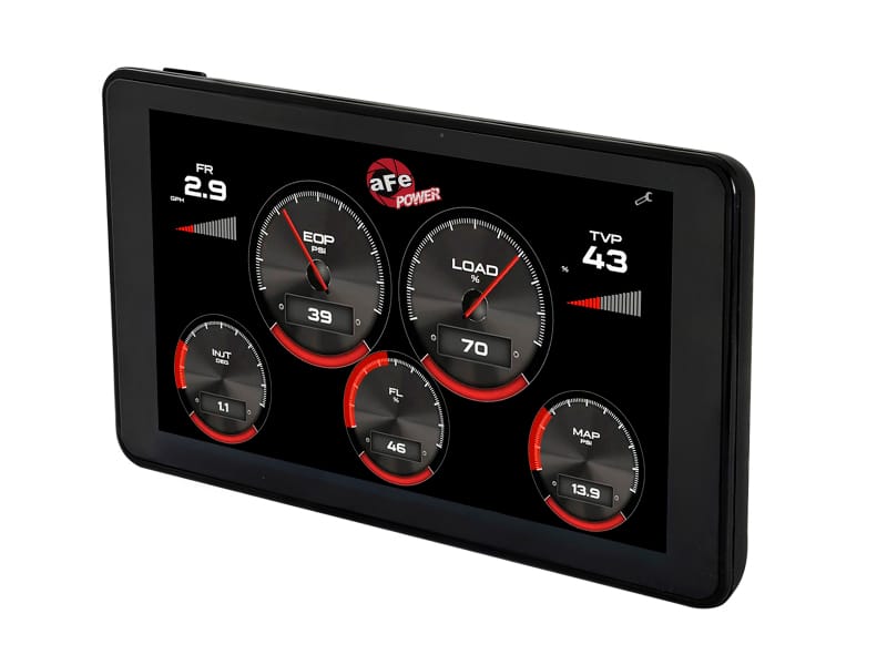 AFE Gauge Display