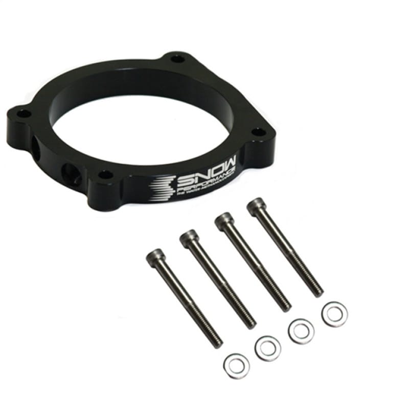SNOW Injection Plates