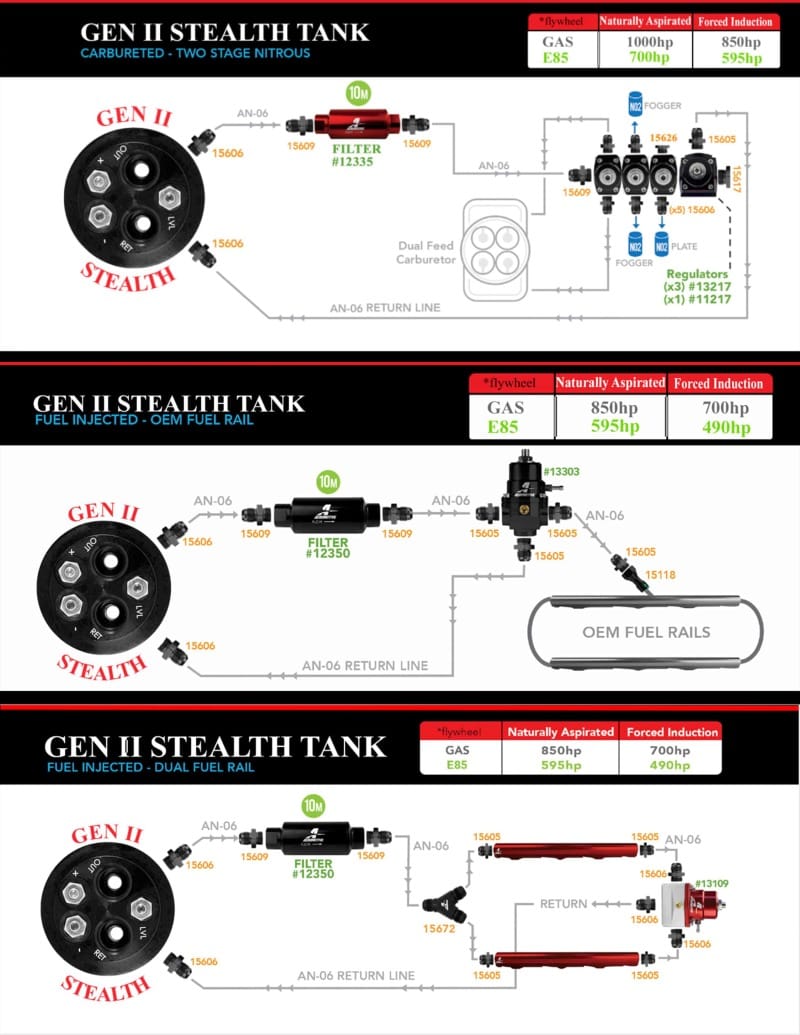 AER Fuel Tanks thumbnail 6