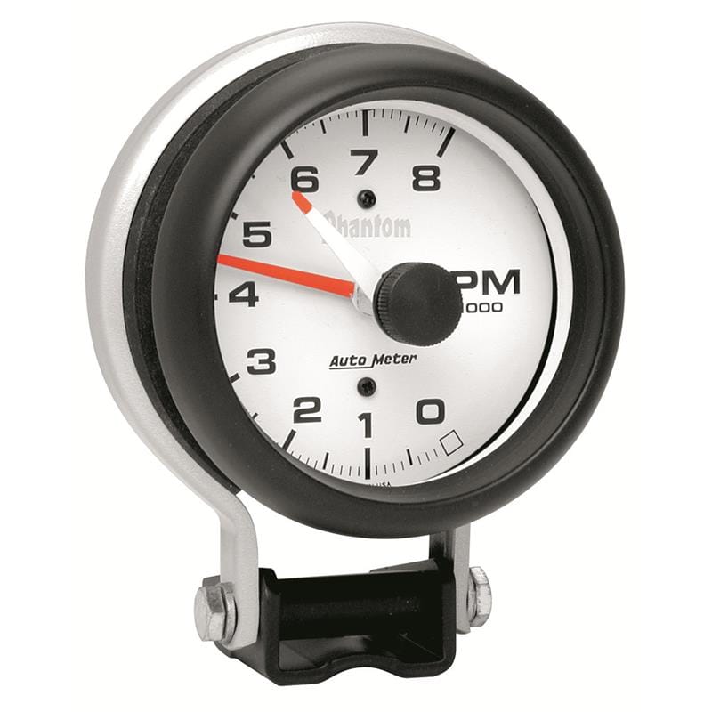 AM Phantom Gauges