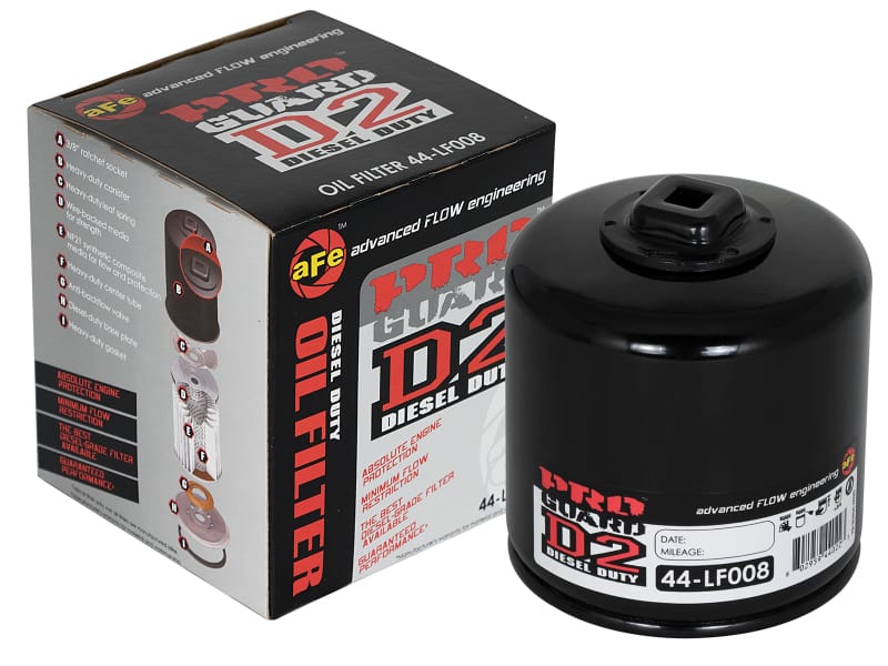 AFE ProGuard Oil Filter