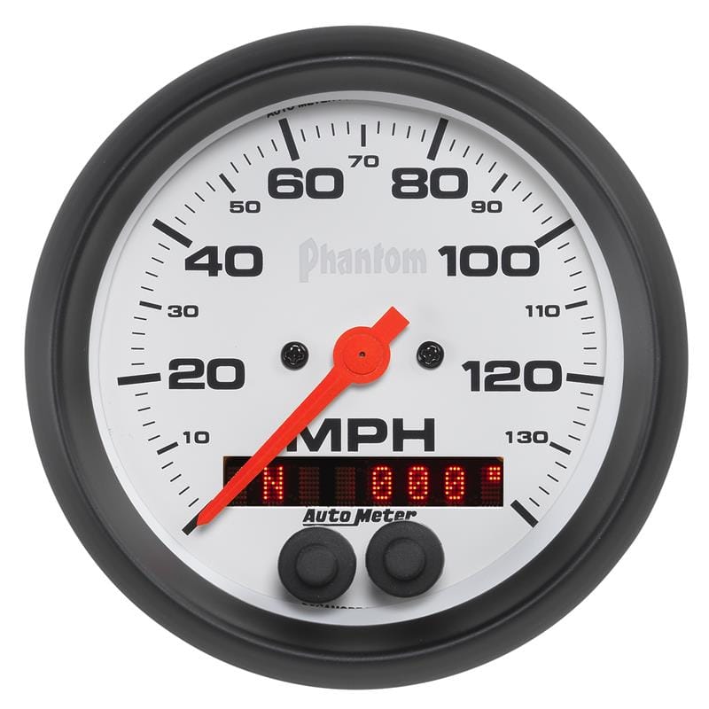 AM Phantom Gauges