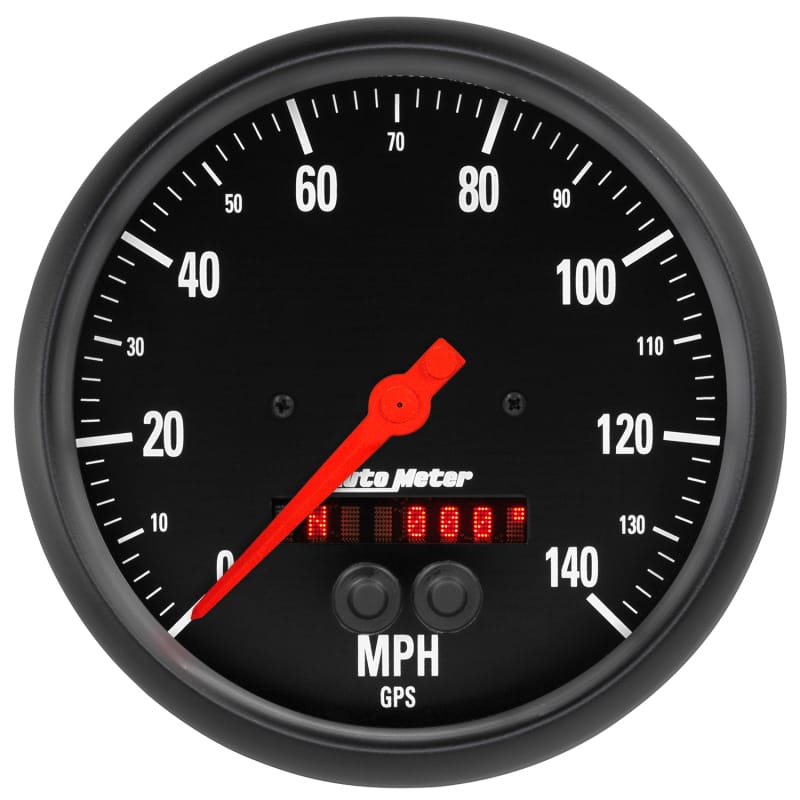 AM Z Gauges