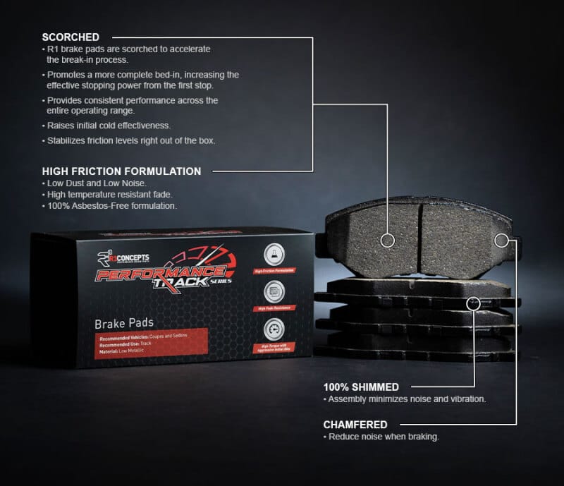 RNC Track/Street Brake Pads thumbnail 2