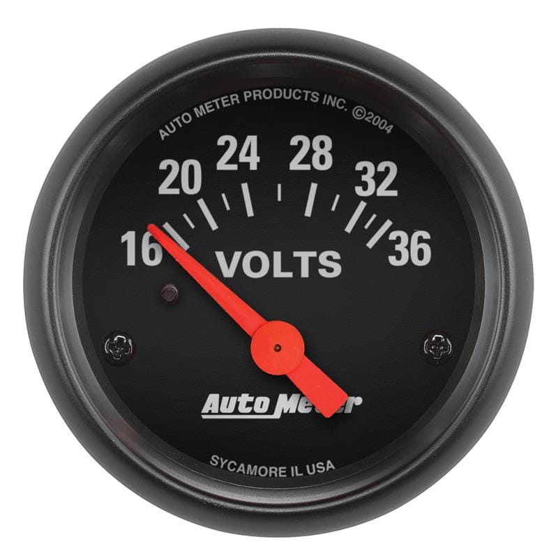 AM Z Gauges