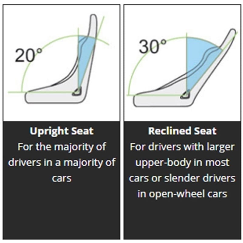 SPA Head Restraints