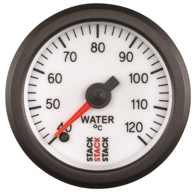 AM Stack Gauges