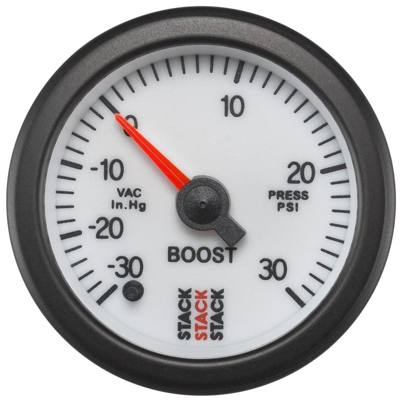 AM Stack Gauges