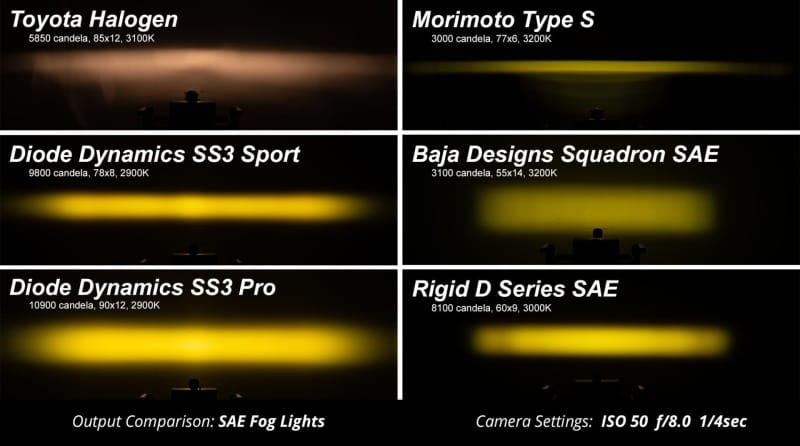 DIO LED Light Pods thumbnail 7