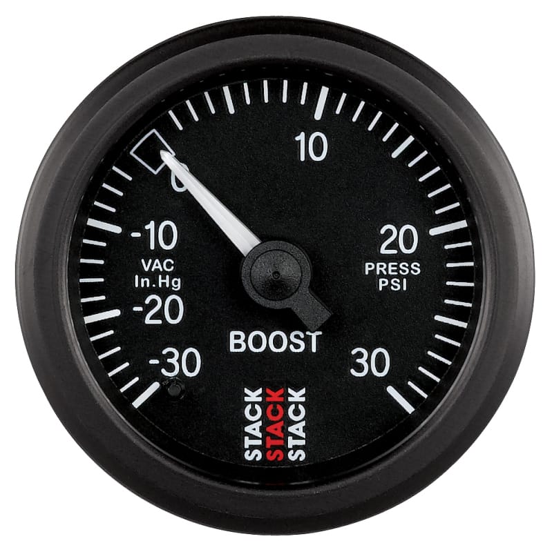 AM Stack Gauges
