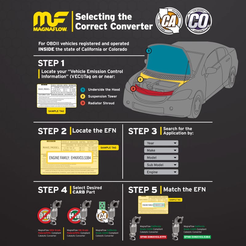 MAG Universal Converter thumbnail 6