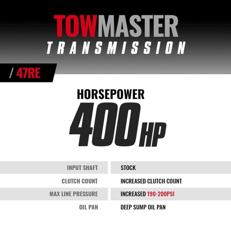 BDD Transmissions thumbnail 4