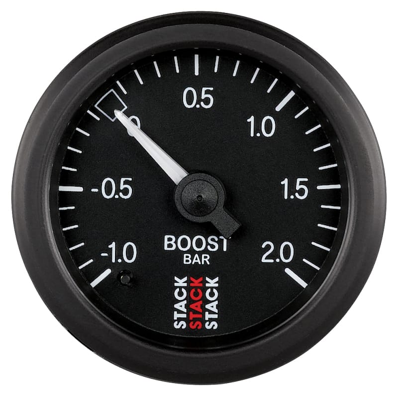 AM Stack Gauges