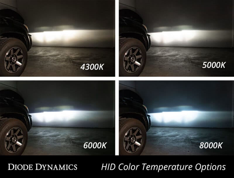 DIO Replacement Bulbs thumbnail 5