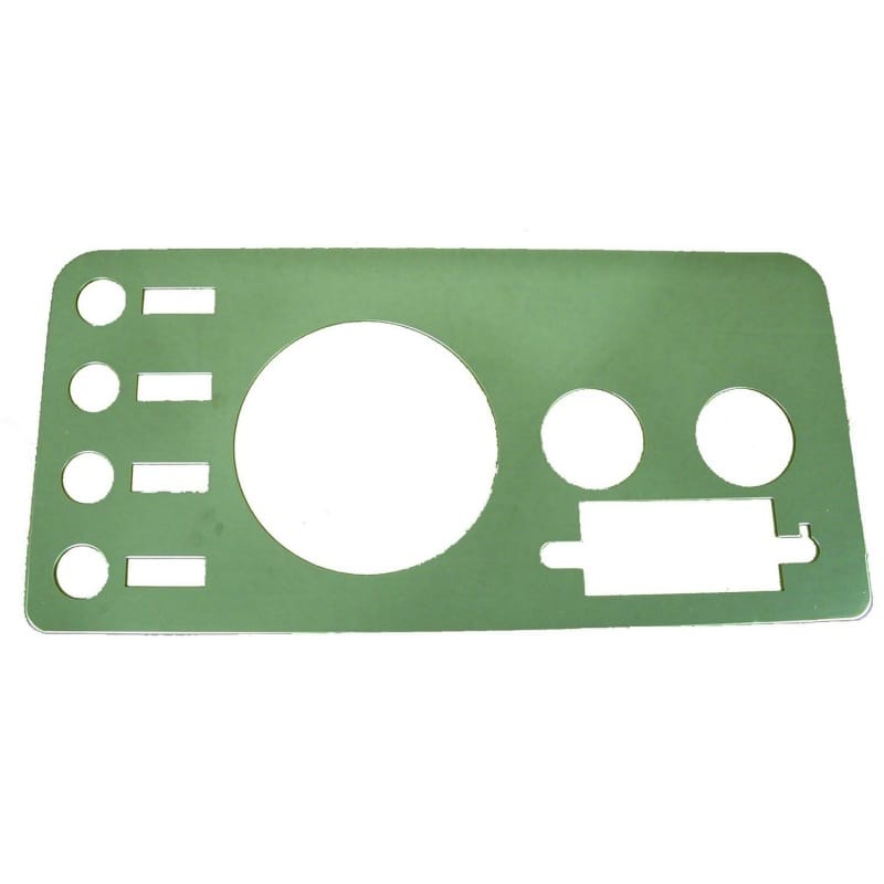 RUG Gauges