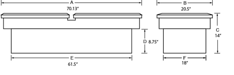 LND Tool Box - Ultima thumbnail 3