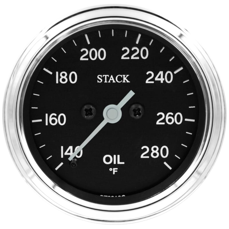 AM Stack Gauges