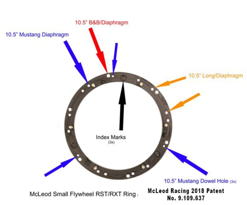 MLR RST HD Twin Clutch Kits thumbnail 2