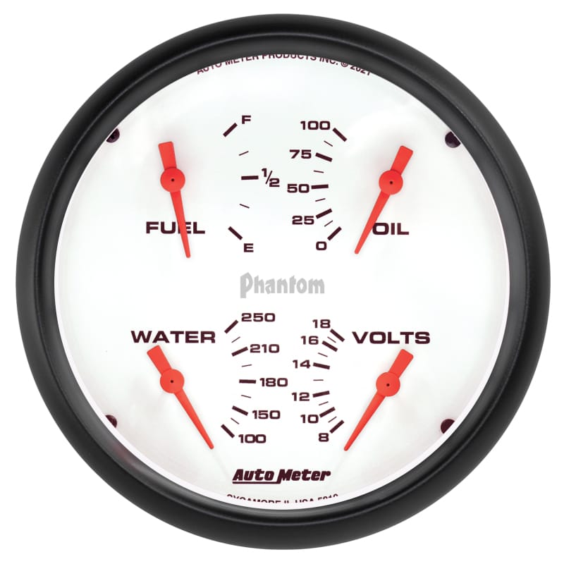 AM Phantom Gauges