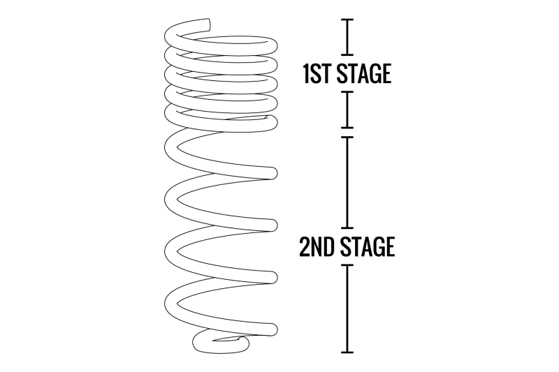 FAB Coil Spring Kit thumbnail 2
