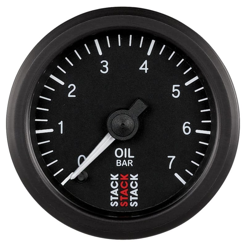 AM Stack Gauges