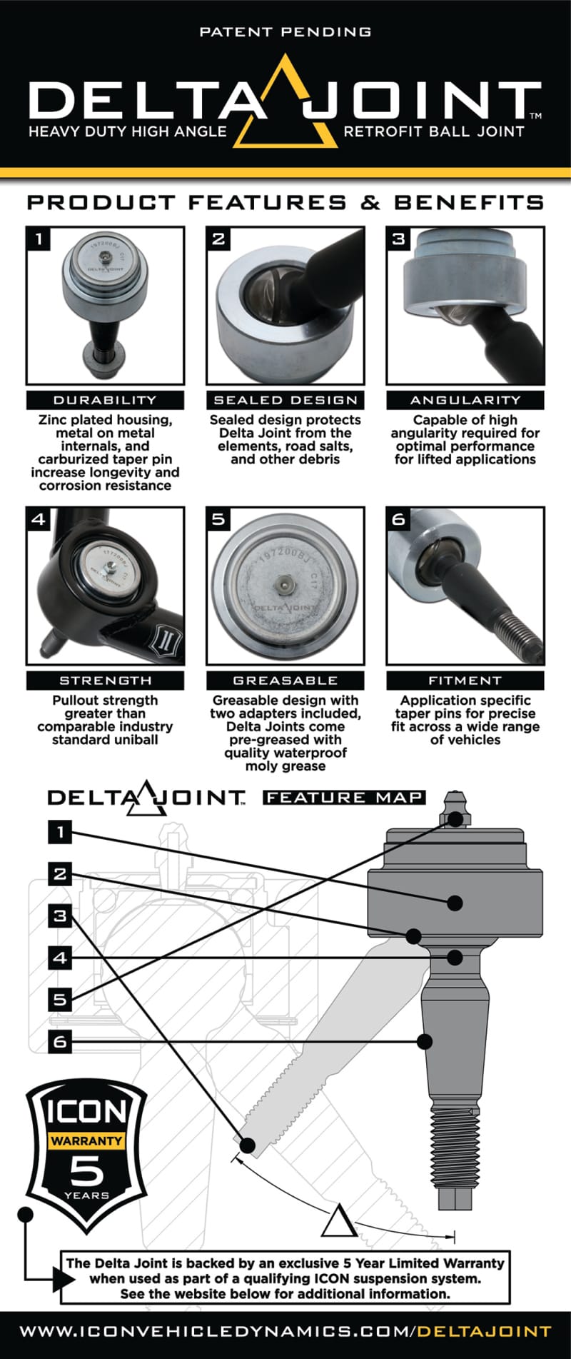 ICO Delta Joint Kits thumbnail 5