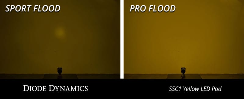 DIO LED Light Pods thumbnail 7