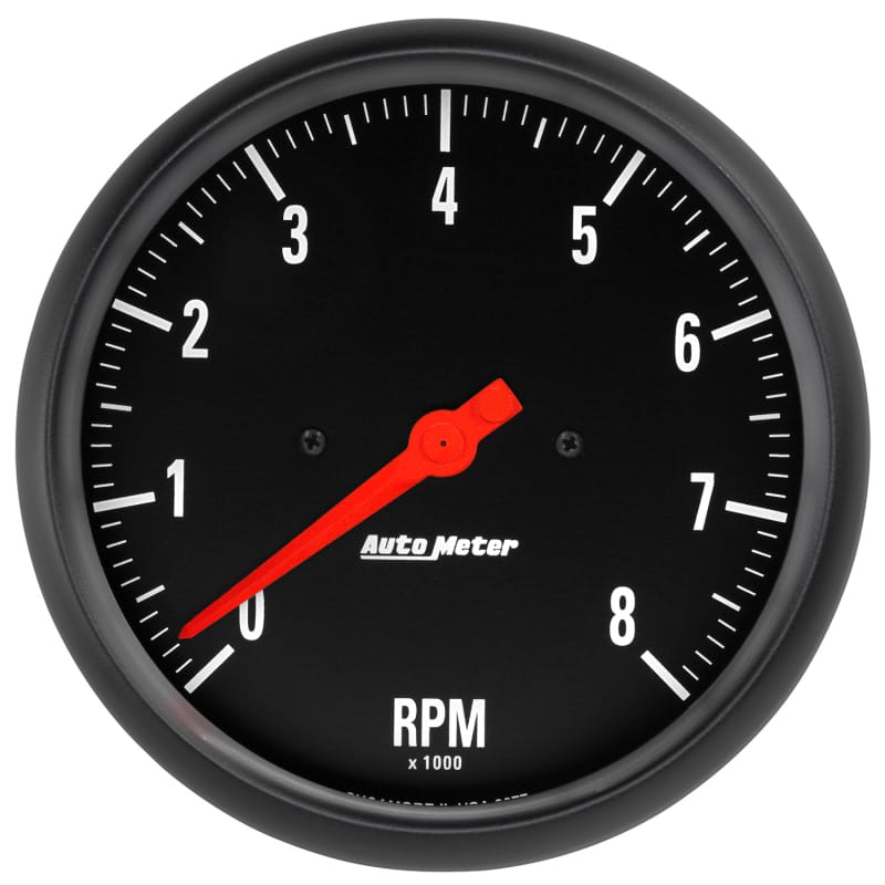 AM Z Gauges