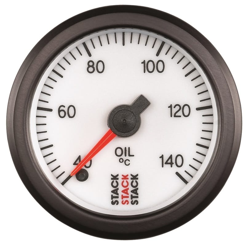 AM Stack Gauges