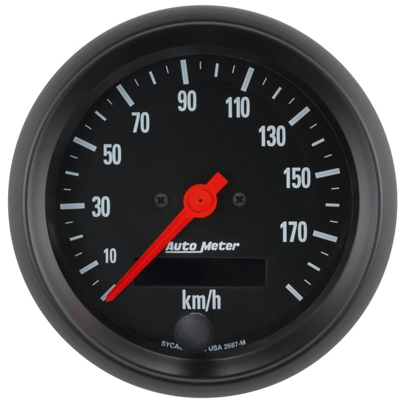 AM Z Gauges
