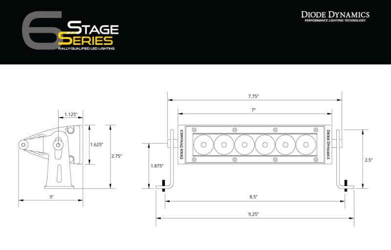DIO LED Light Bars thumbnail 7