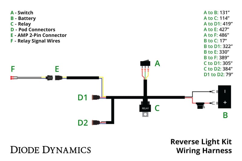 DIO Backup Light thumbnail 2