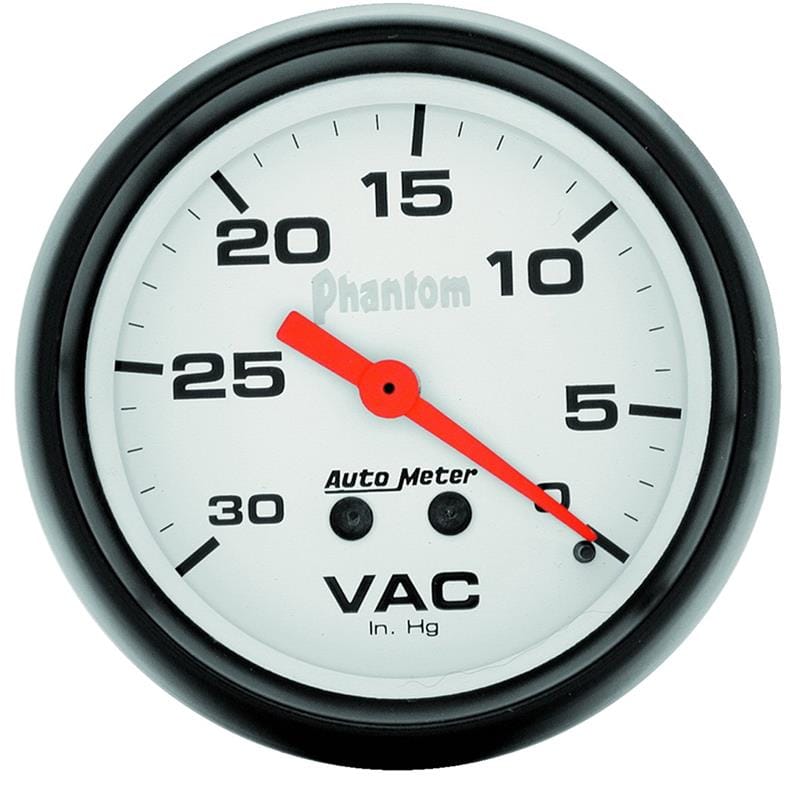 AM Phantom Gauges