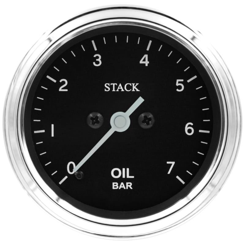 AM Stack Gauges
