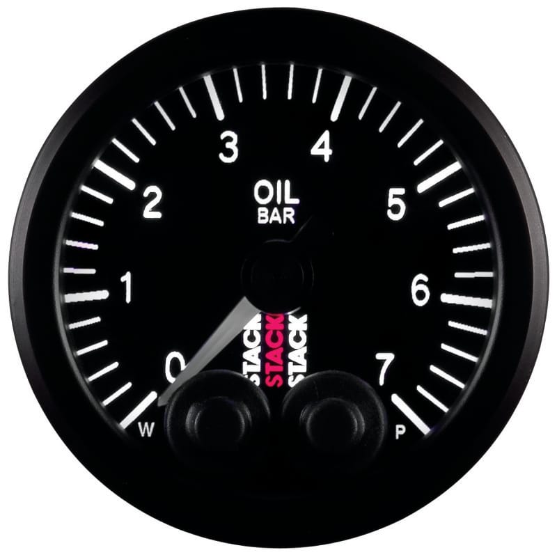 AM Stack Gauges