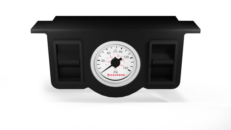 FIR Gauges