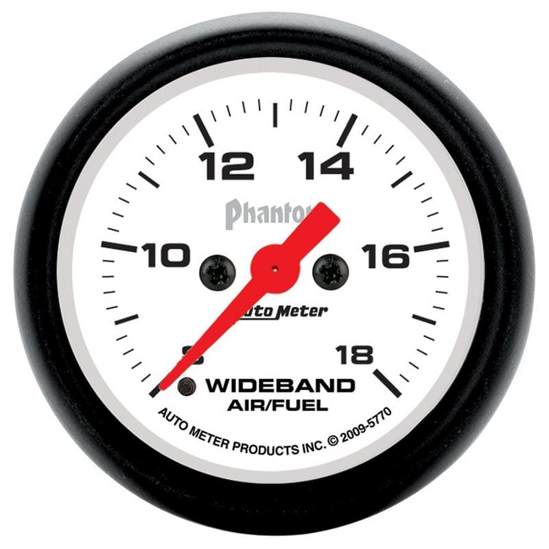 AM Phantom Gauges