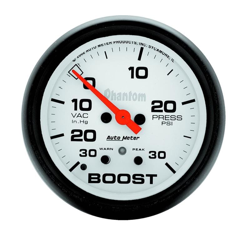 AM Phantom Gauges