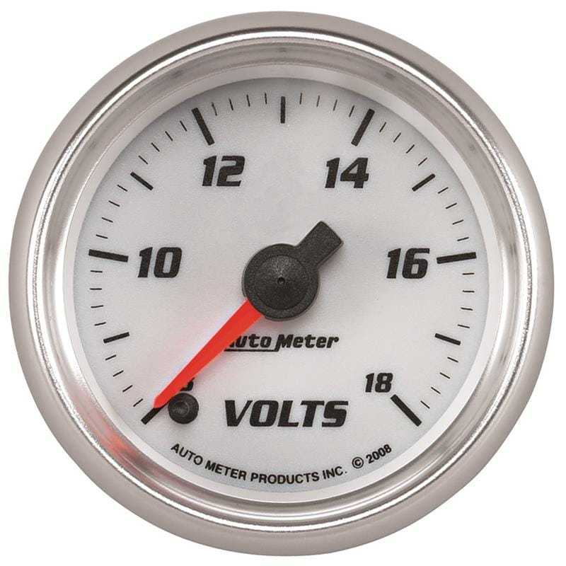 AM Pro-Cycle Gauges