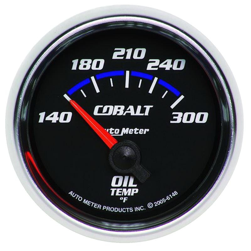 AM Cobalt Gauges